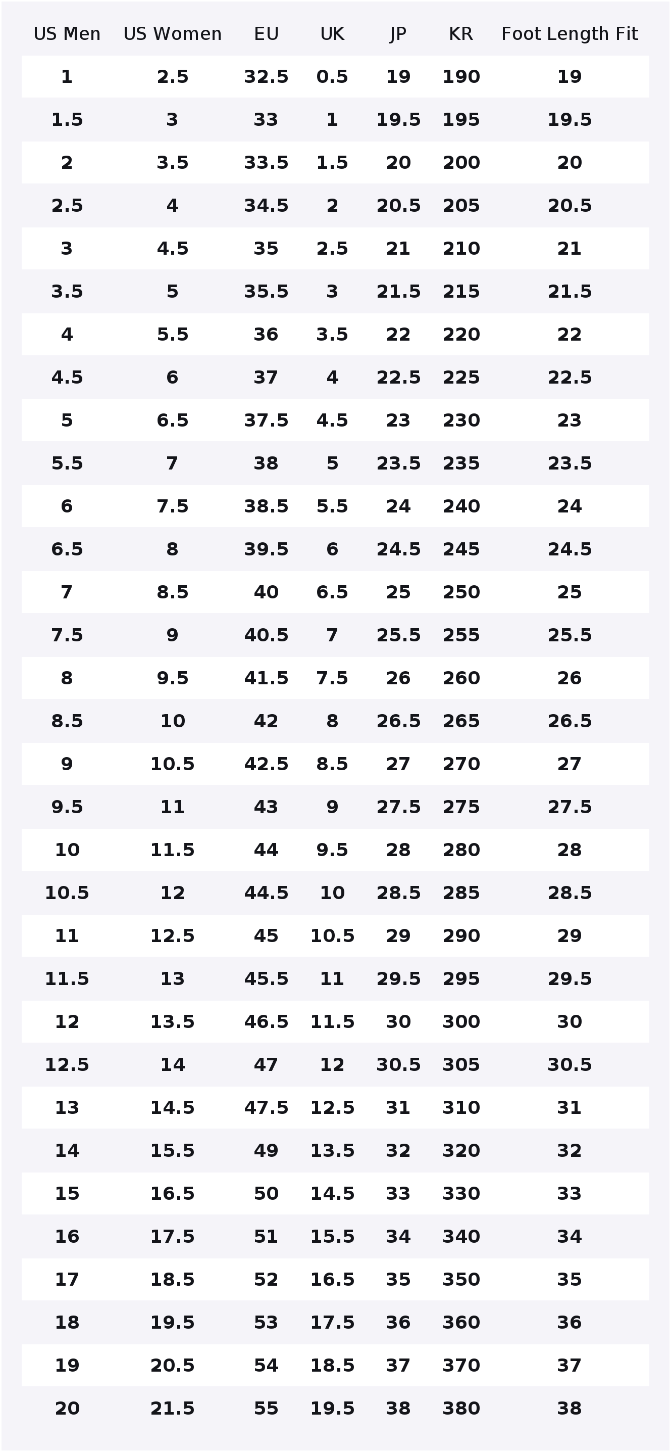 New Balance NB 574 Sport Runni - New Balance Shoes 574 recension och pris